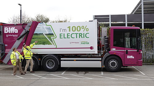 I'm 100% electric